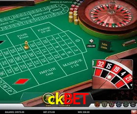 ckbet Licença Curaçao Gaming